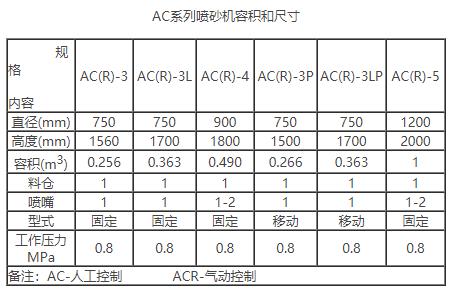 1643960578136324.png image.png