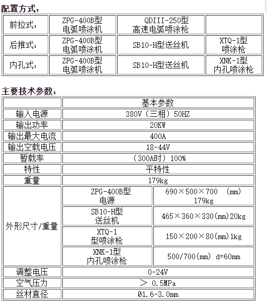 1643961506189339.png image.png