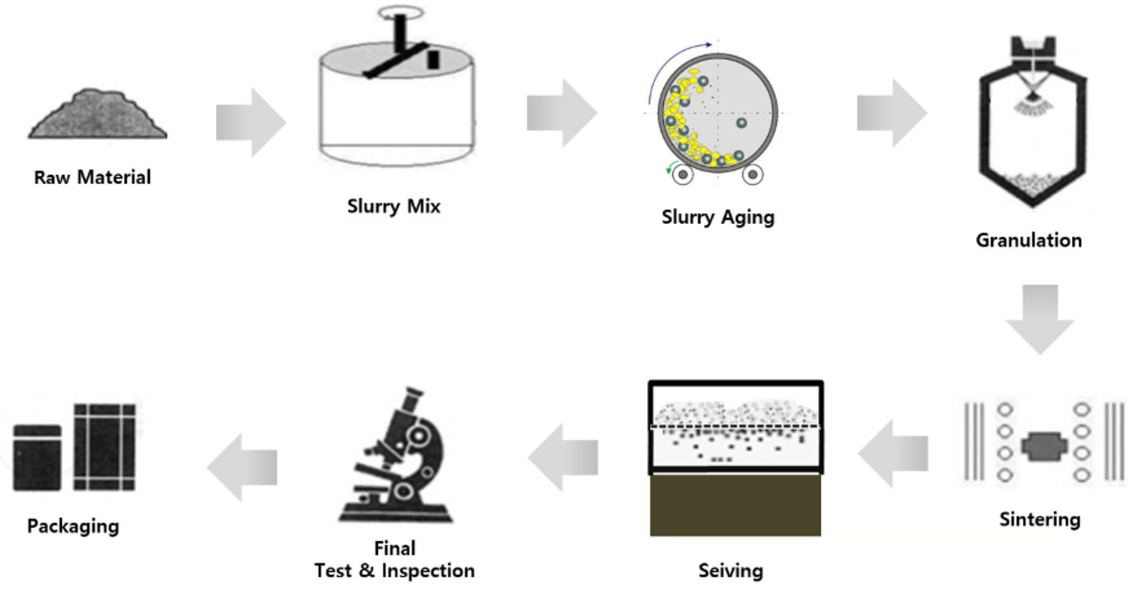 1654869968116904.jpg 1654869749124125.jpg