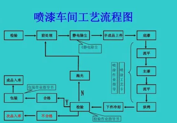 1711670937852072.png image.png