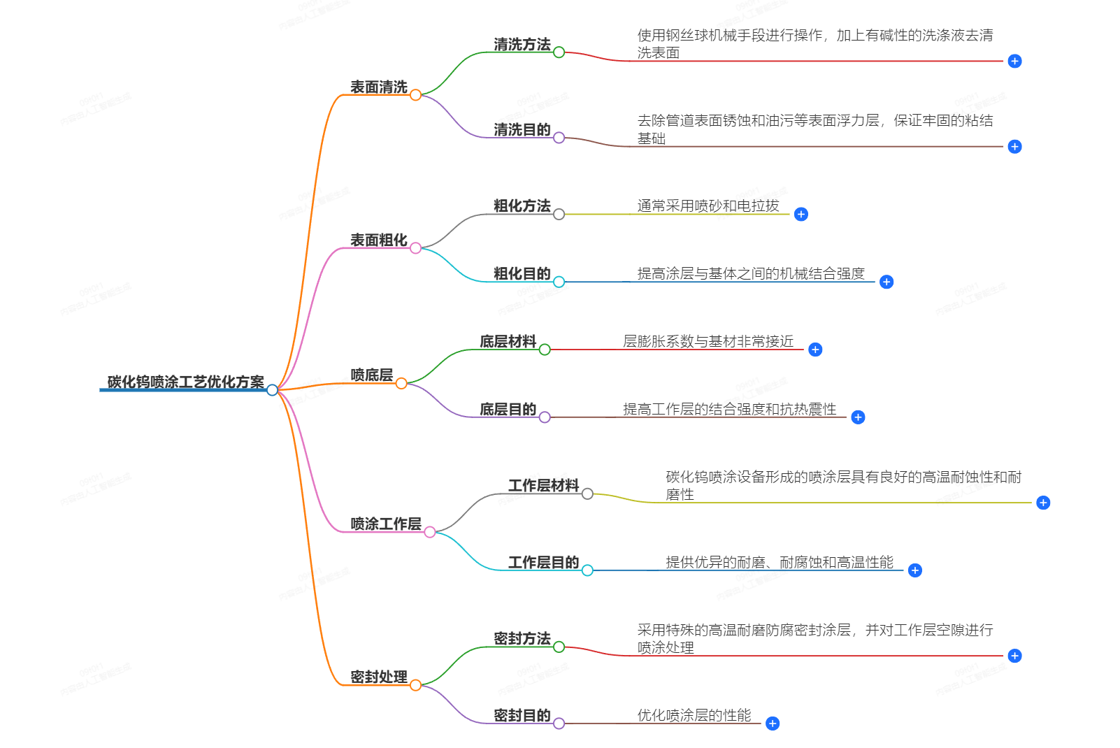 1727484278876686.png image.png