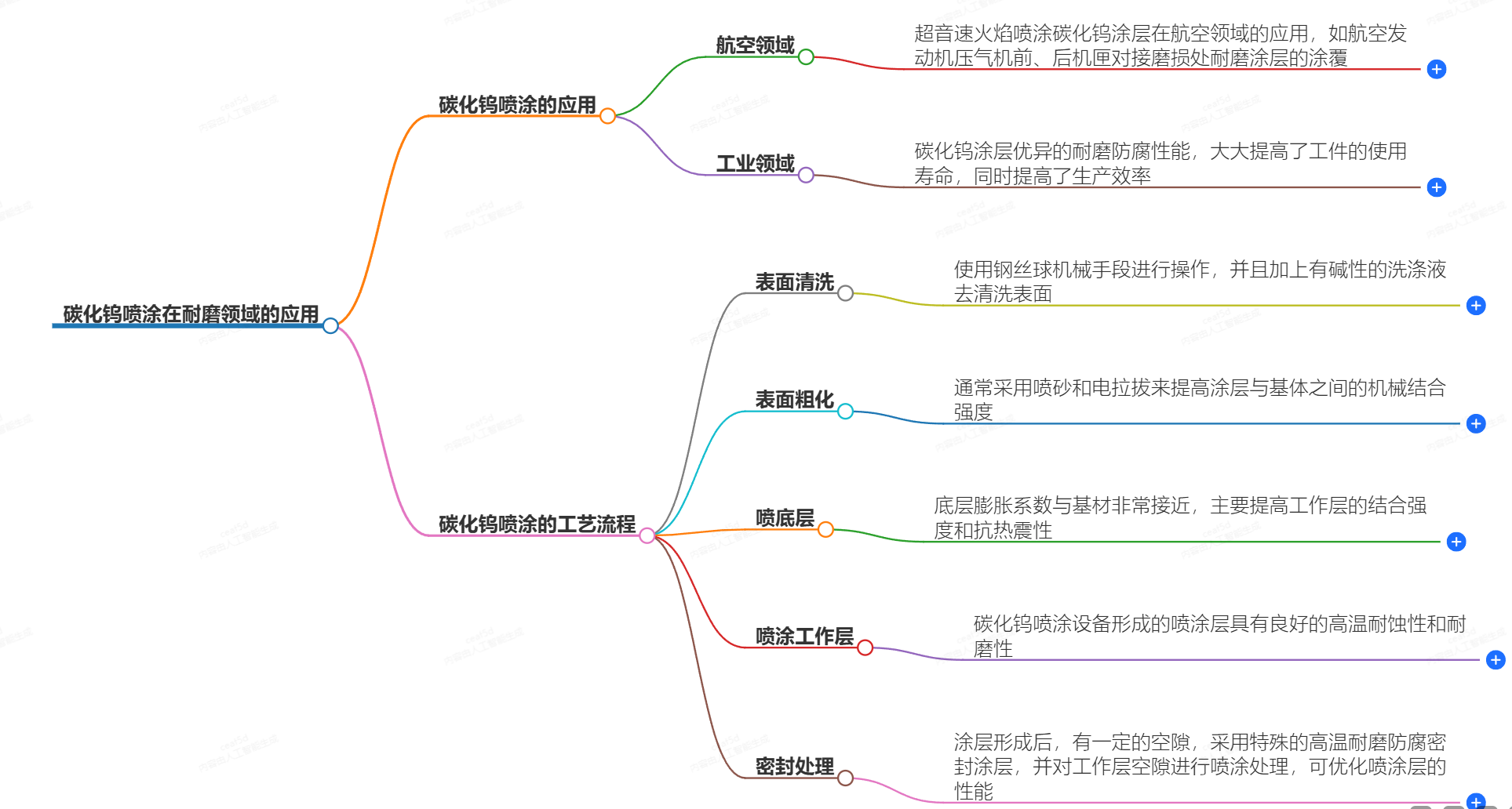 1727484432112781.png image.png